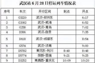 明天湖人VS勇士：詹姆斯出战成疑 浓眉大概率出战